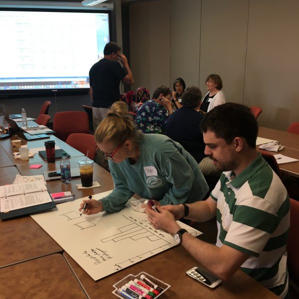 Chemistry II American Modeling Teachers Association