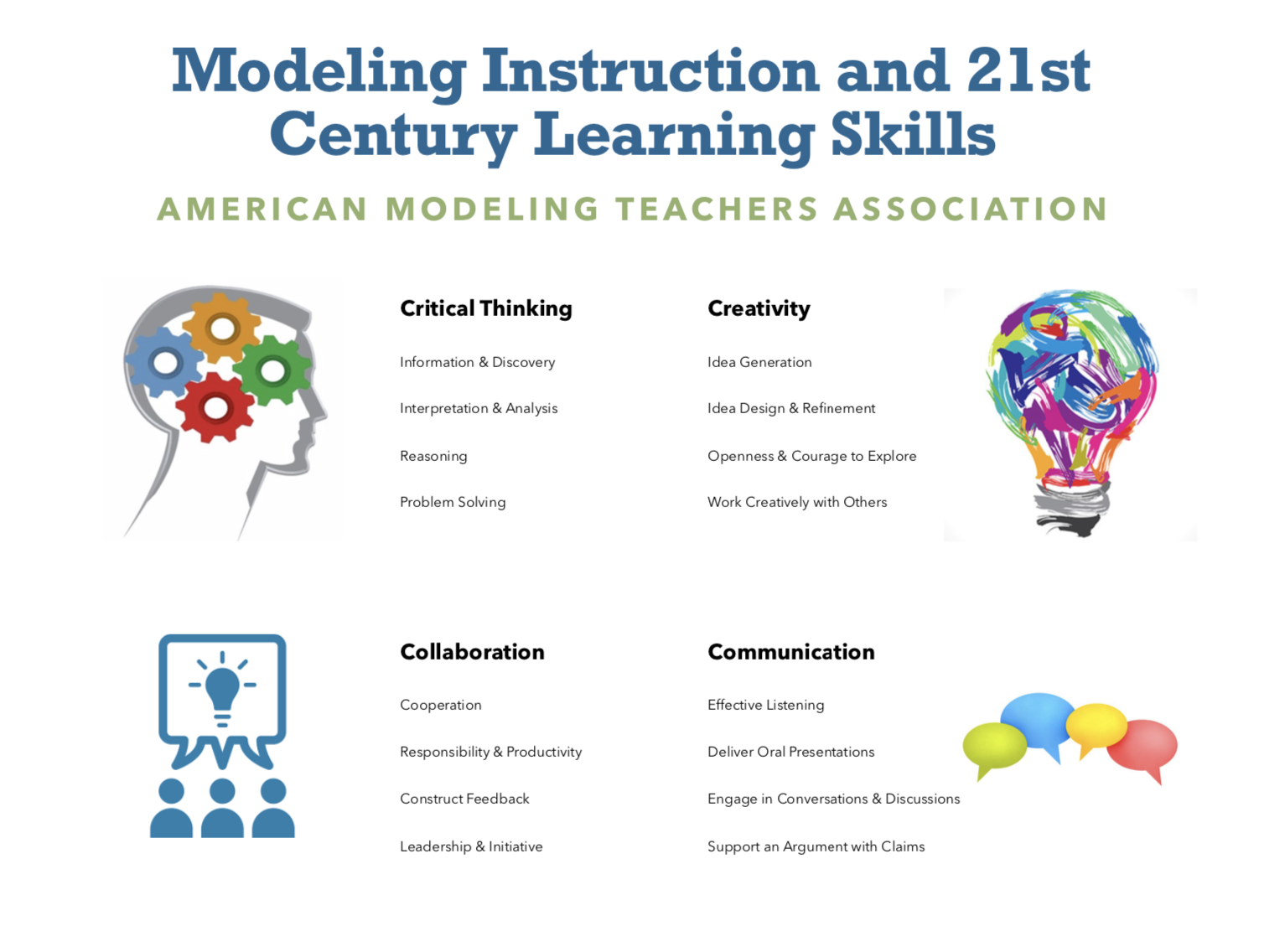 21st century learner standards