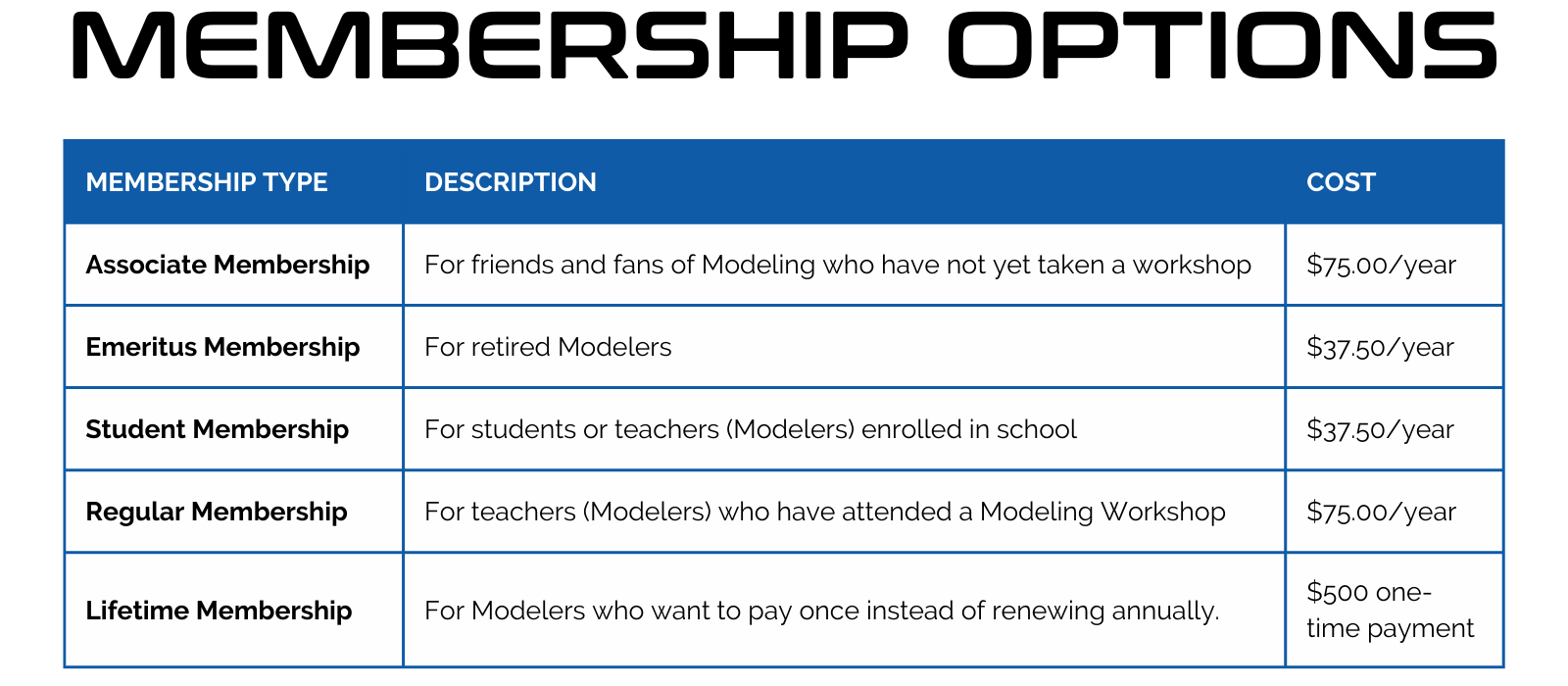 membership-types-2